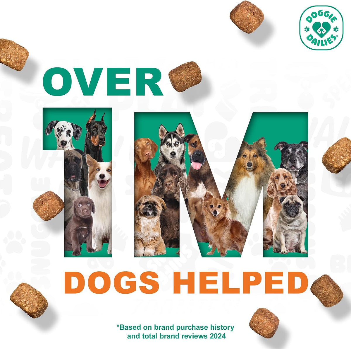 Grain free pumpkin and sweet potato chewable supplements for dogs
