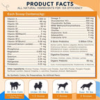 Healthy dog enjoying food with Zebora supplement mixed in