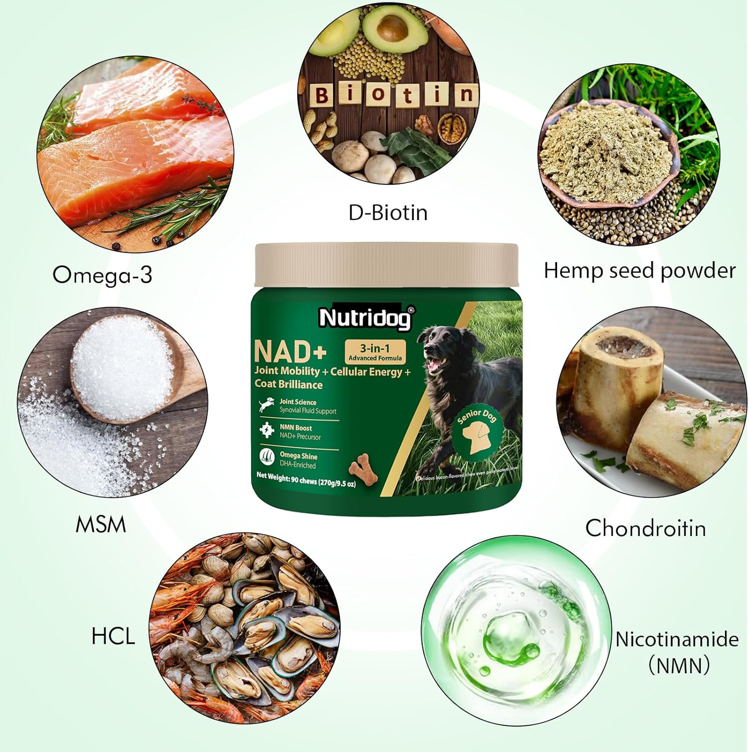 Nutridog NAD plus booster soft chews packaging displaying active ingredients including resveratrol and glucosamine for canine joints