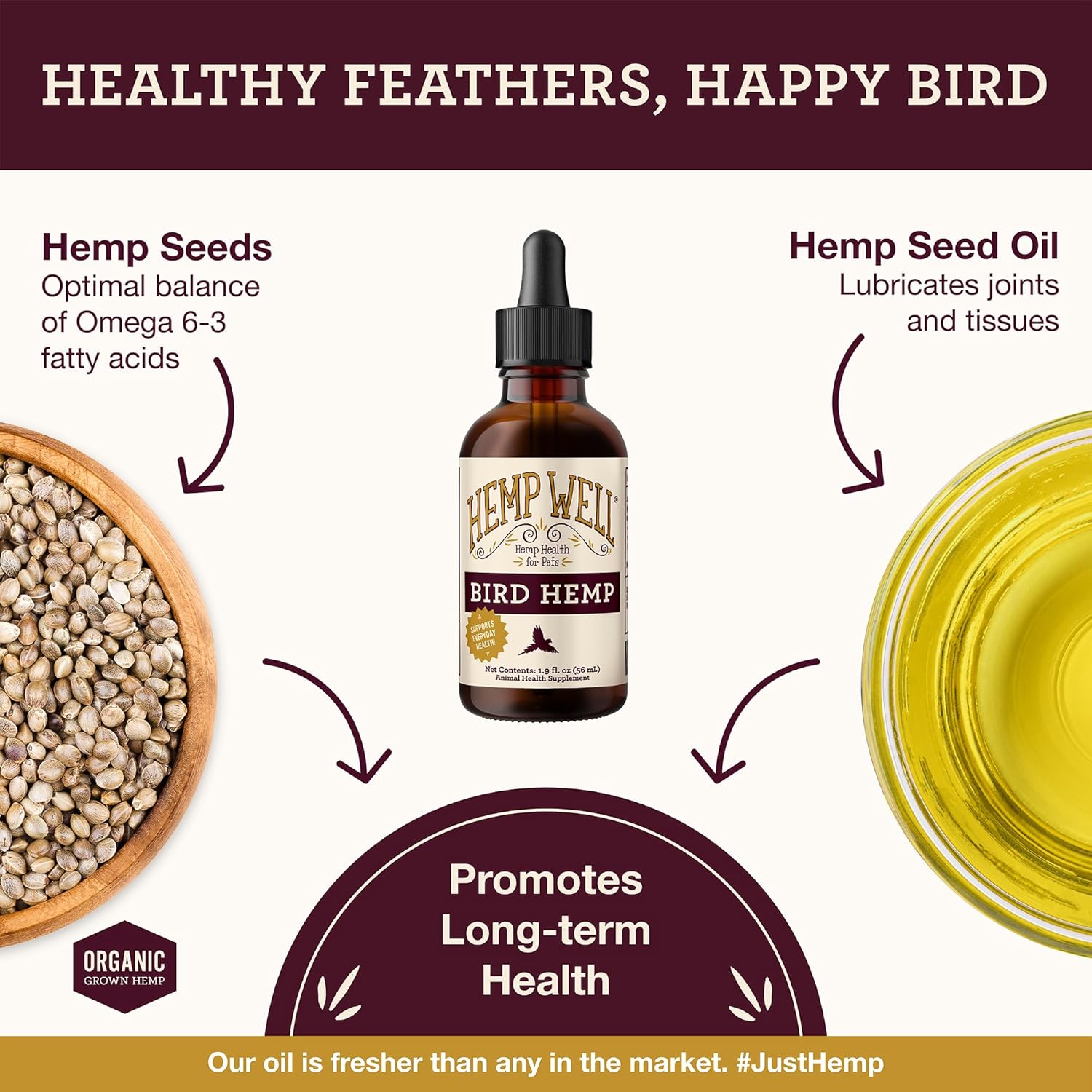 Liquid bird supplement dropper view showing organic hemp oil consistency