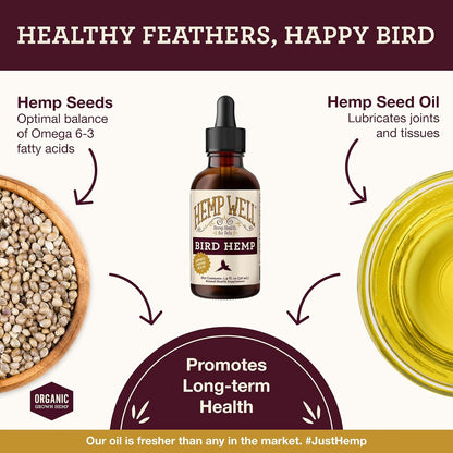 Liquid bird supplement dropper view showing organic hemp oil consistency