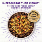 Back label details of Wellness dog food topper showcasing the nutritional benefits