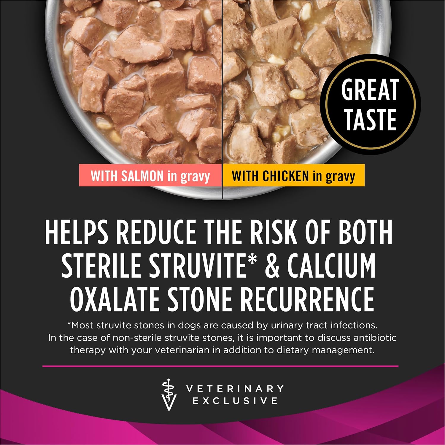 Purina Pro Plan Veterinary Diets UR Savory Selects dog food packaging displaying nutritional information.