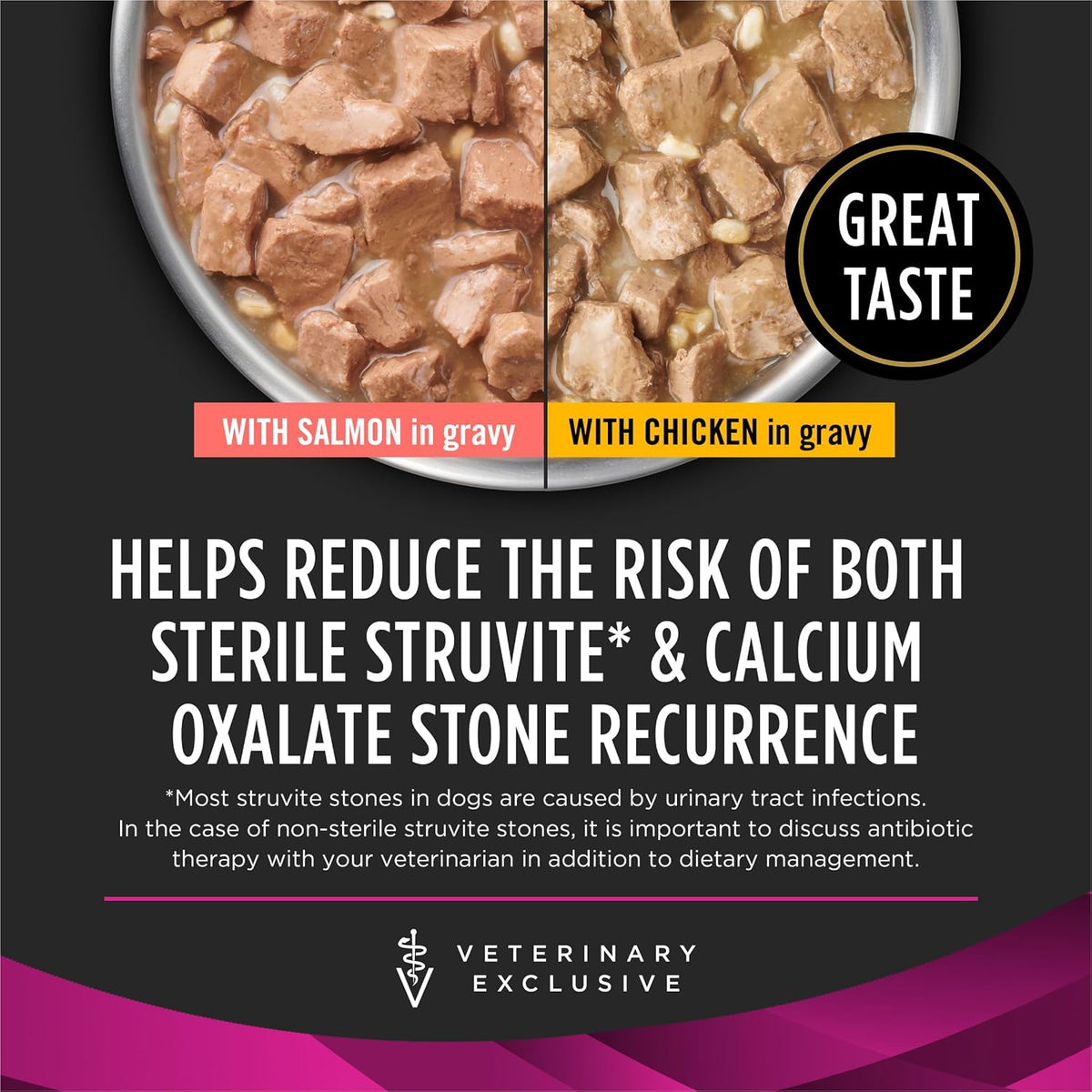 Purina Pro Plan Veterinary Diets UR Savory Selects dog food packaging displaying nutritional information.