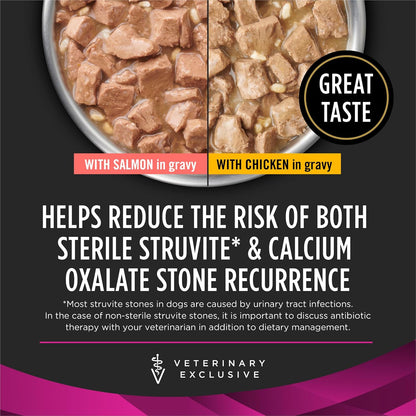 Purina Pro Plan Veterinary Diets UR Savory Selects dog food packaging displaying nutritional information.