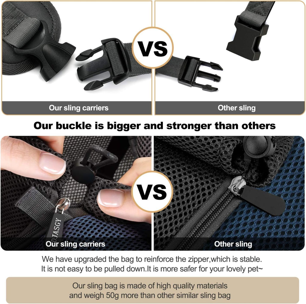 Adjustable shoulder strap detail on blue pet travel bag
