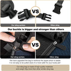 Adjustable shoulder strap detail on blue pet travel bag