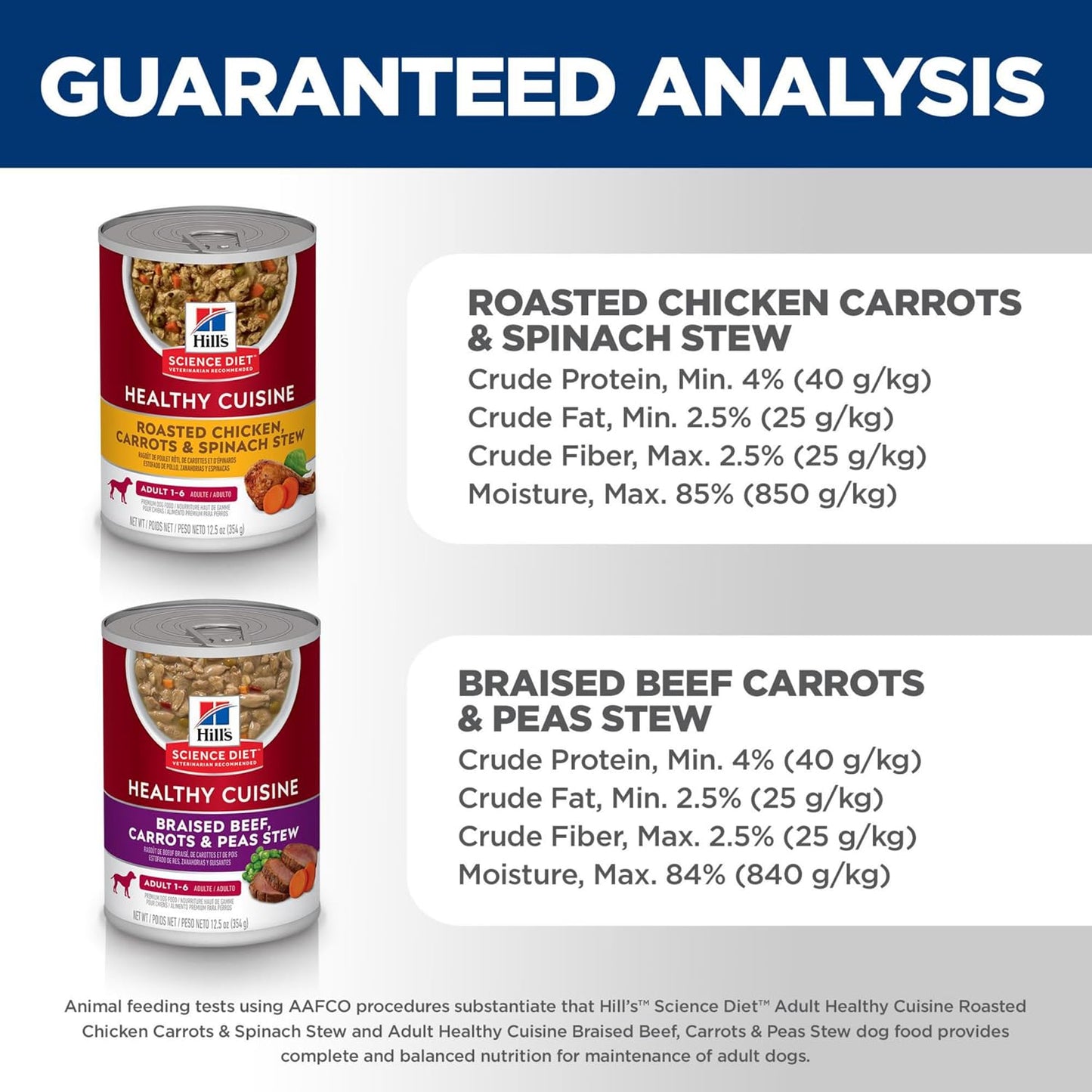 Hill's Science Diet Adult 1-6 Healthy Cuisine Wet Dog Food Variety Pack, Chicken & Beef, 12.5 oz. Cans, 12-Pack - Image 10