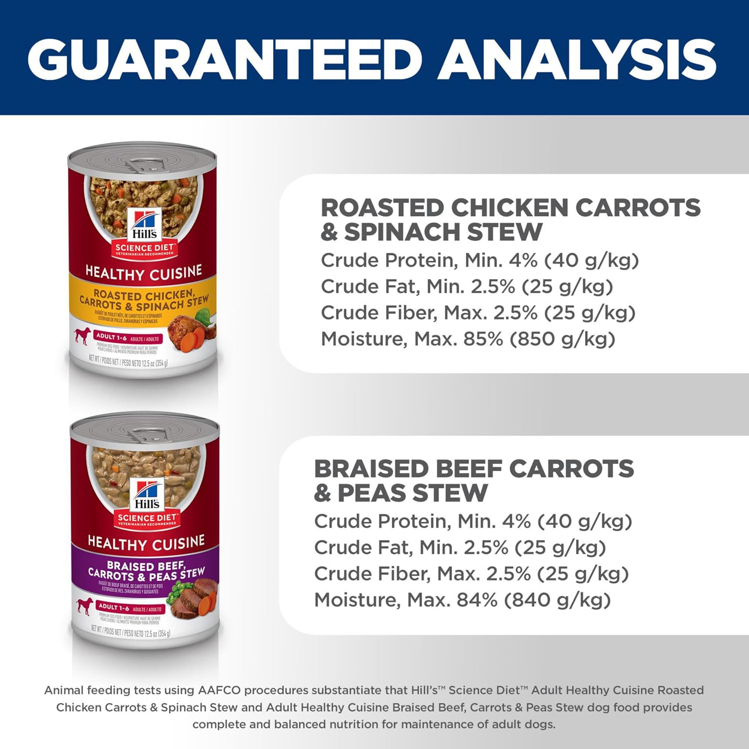 Hill's Science Diet Adult 1-6 Healthy Cuisine Wet Dog Food Variety Pack, Chicken & Beef, 12.5 oz. Cans, 12-Pack - Image 10