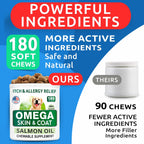 BARK&SPARK Fish Oil Omega 3 for Dogs - Skin & Coat, Itch&Allergy Support - Image 5