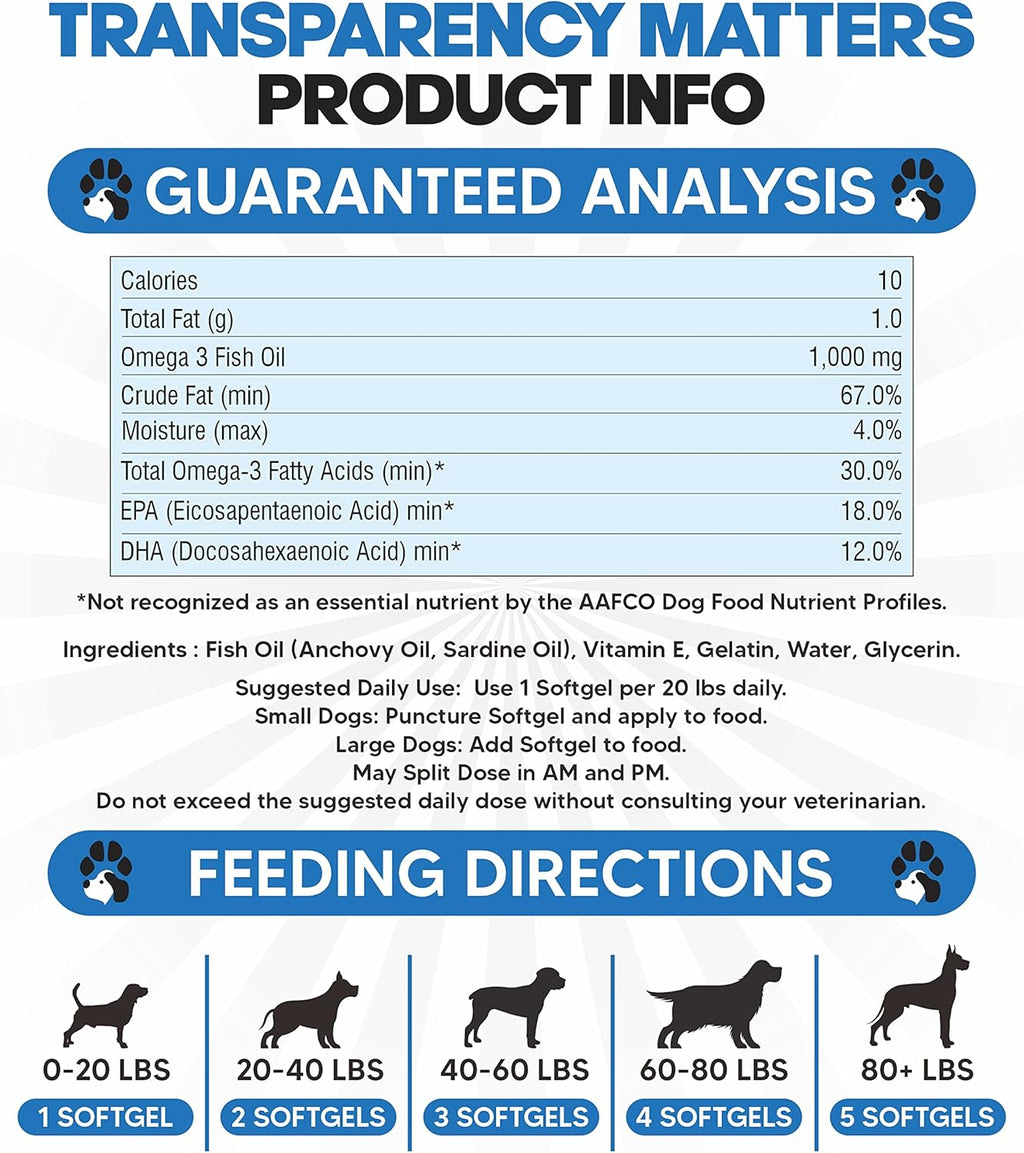 Planopaws authentic imported USA pet health supplement bottle packaging