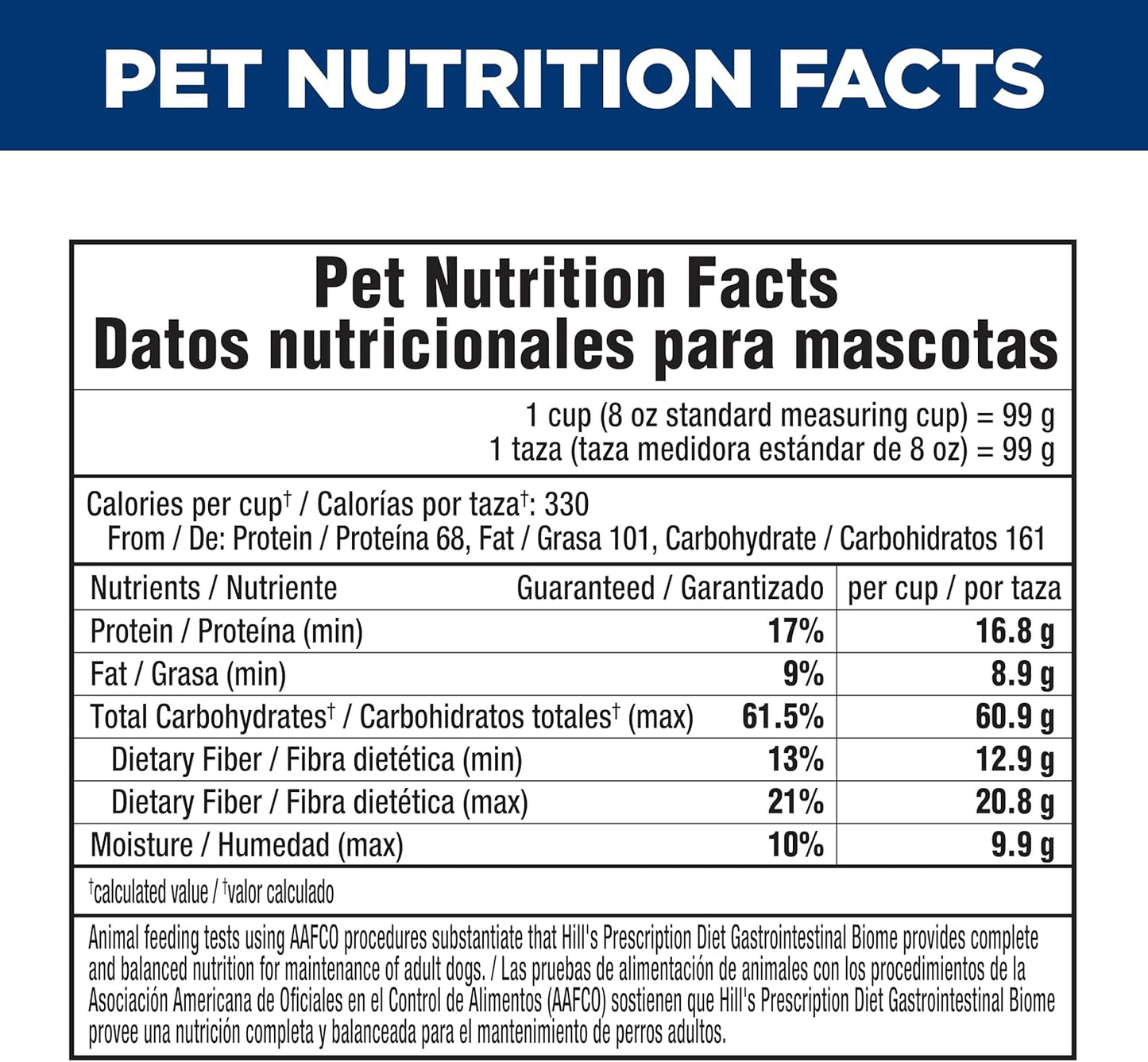 Hill's Prescription Diet Gastrointestinal Biome Digestive/Fiber Care Dry Dog Food, Chicken, 27.5 lb. Bag - Image 13