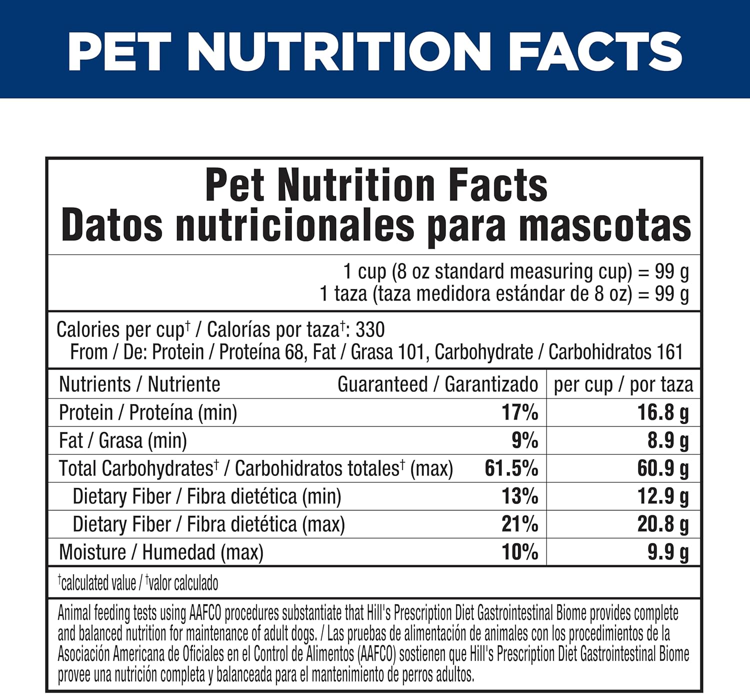 Hill's Prescription Diet Gastrointestinal Biome Digestive/Fiber Care Dry Dog Food, Chicken, 27.5 lb. Bag - Image 13
