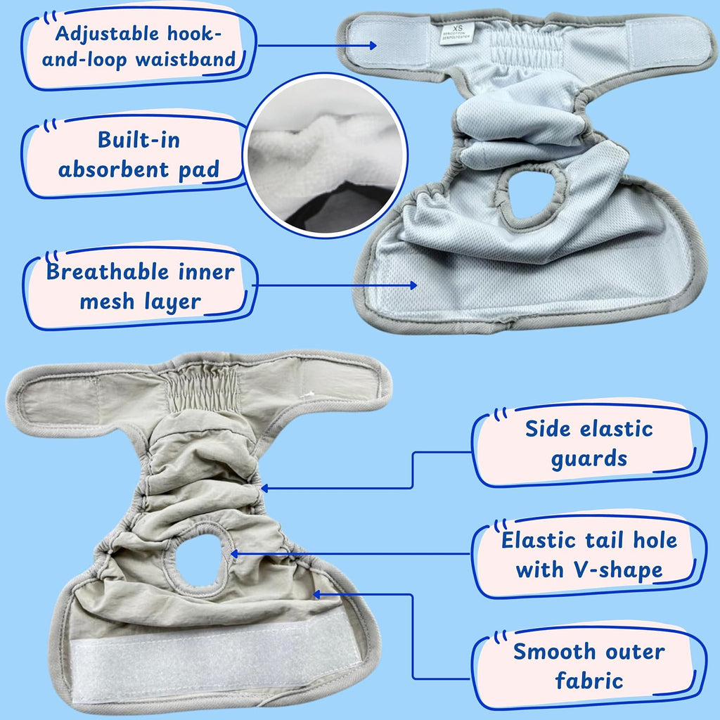 Matching quilted absorbent pad included with the bearded dragon accessories