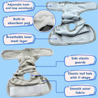 Matching quilted absorbent pad included with the bearded dragon accessories