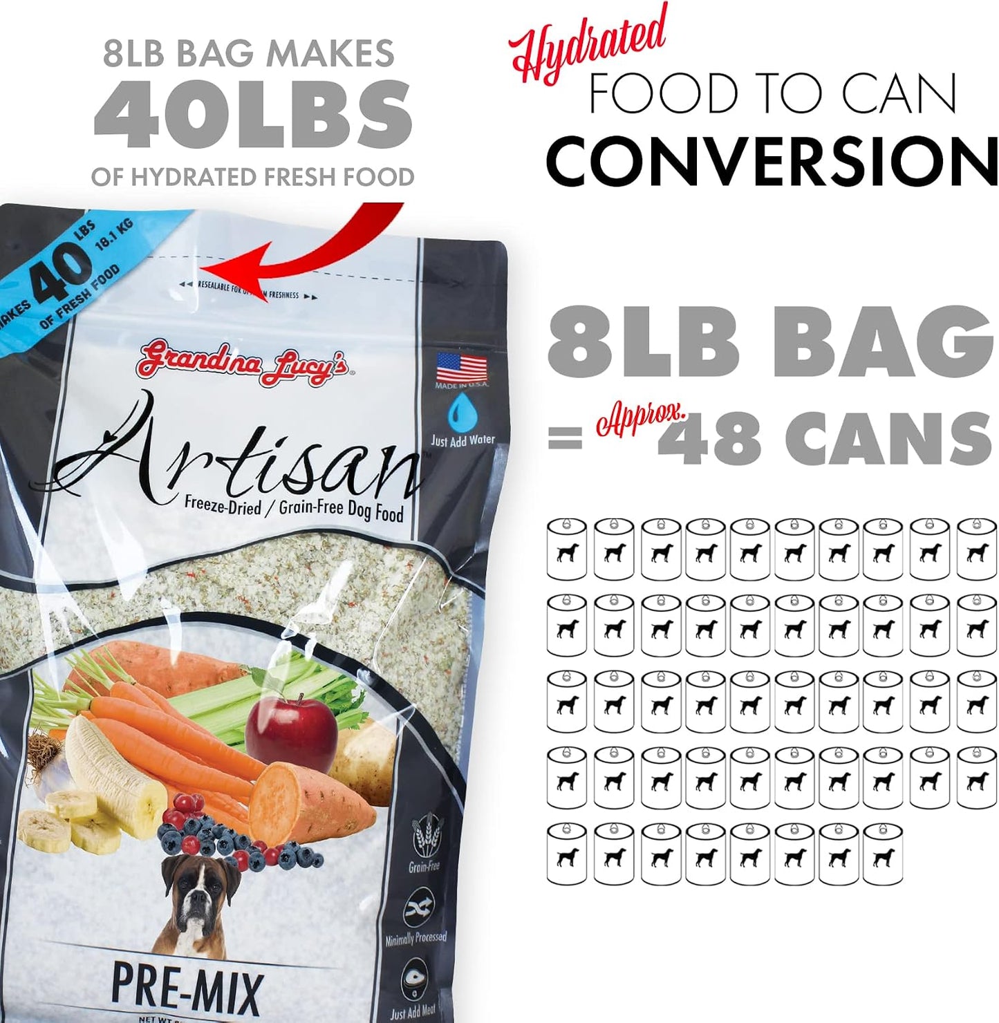 Side view of the 3-Pound Grandma Lucy's dog food bag detailing feeding guidelines and preparation ratios.