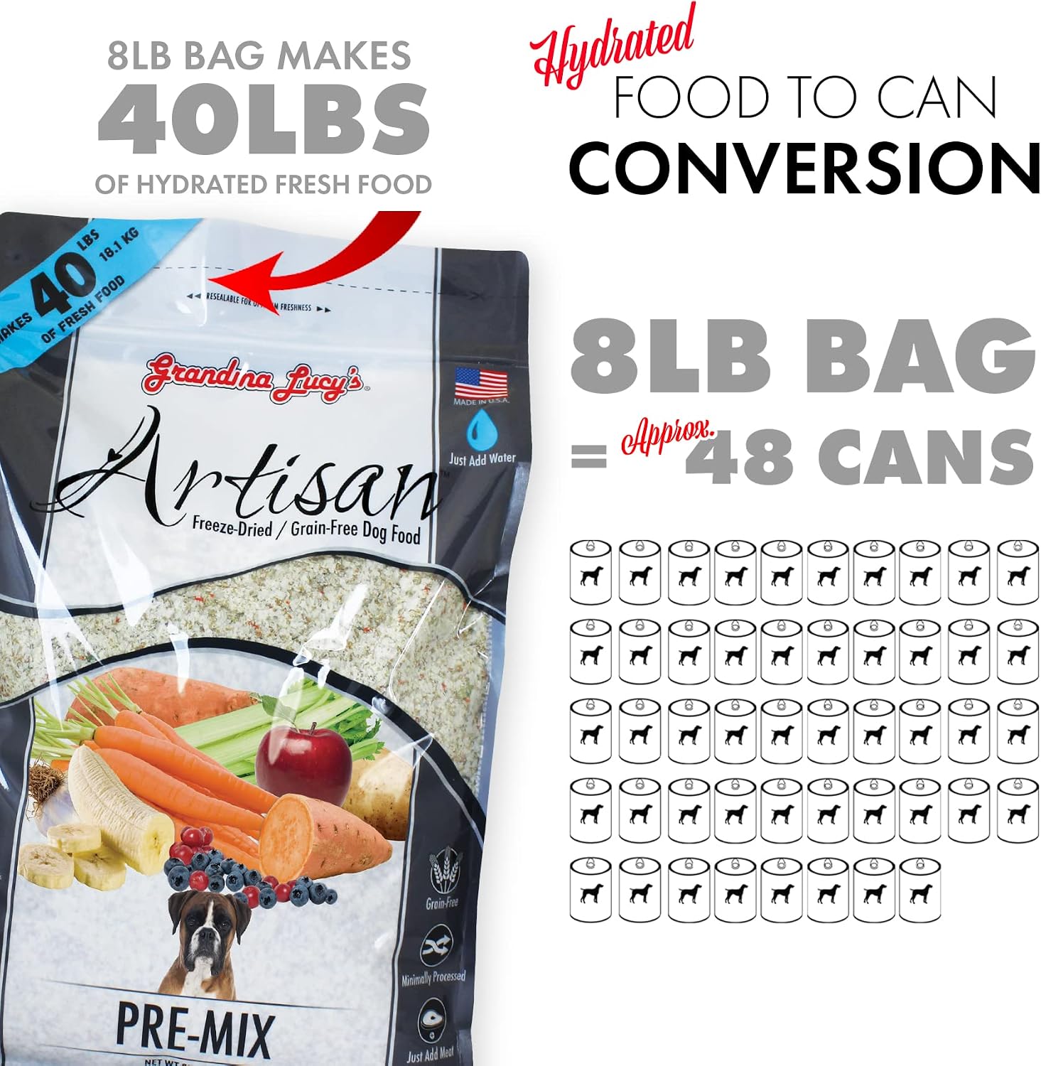 Side view of the 3-Pound Grandma Lucy's dog food bag detailing feeding guidelines and preparation ratios.