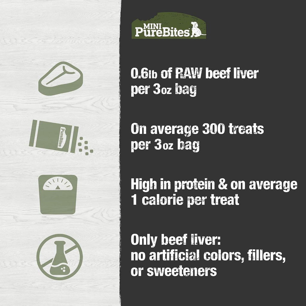 PureBites premium imported human grade beef liver dog snacks package close up view