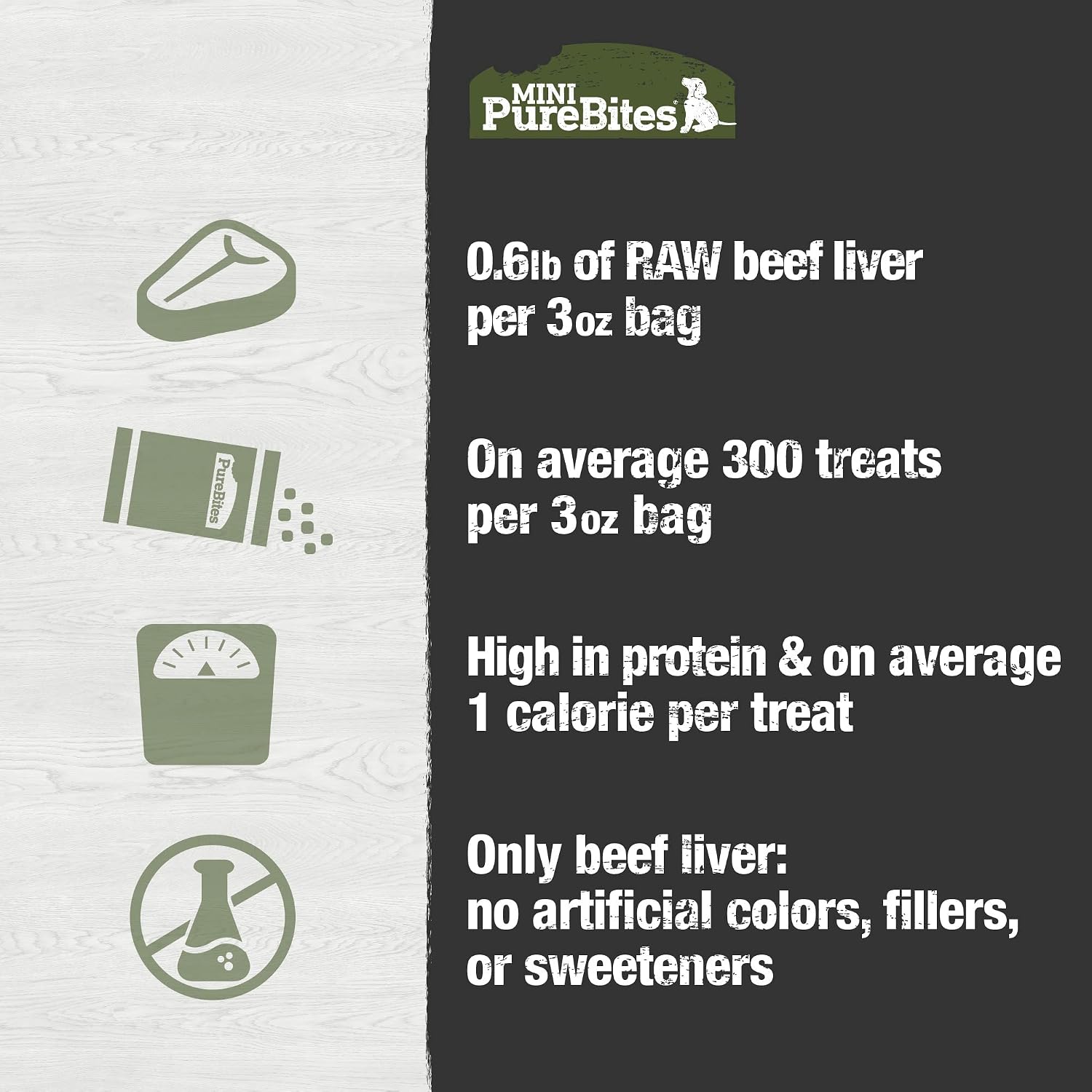 PureBites premium imported human grade beef liver dog snacks package close up view