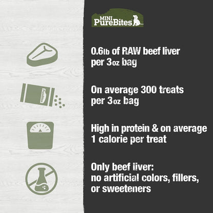 PureBites premium imported human grade beef liver dog snacks package close up view