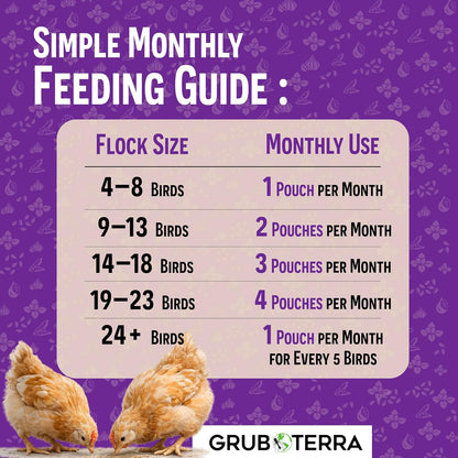GrubTerra PeckPurity natural digestive wellness formula for backyard farm birds