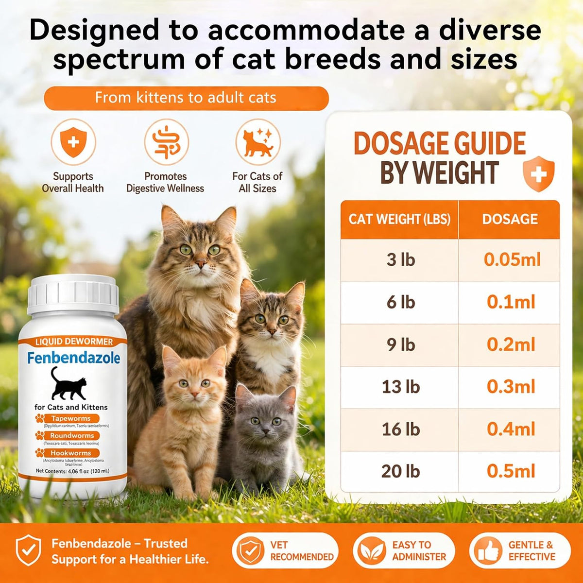 Authentic imported Nuzzleup veterinary strength feline deworming solution bottle