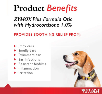 Zymox Advanced Formula Otic Plus packaging details