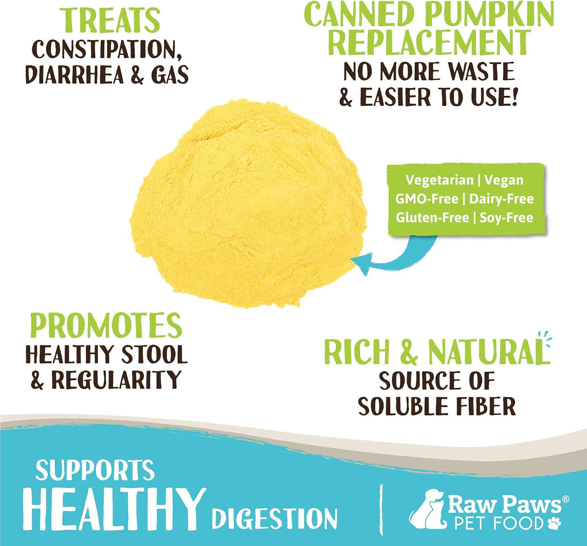 Organic pure pumpkin powder supplement for pet diarrhea relief