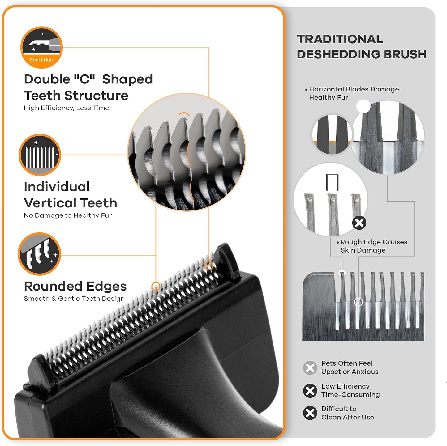 Refuresh medium red cat and dog deshedding comb automatic fur removal button.
