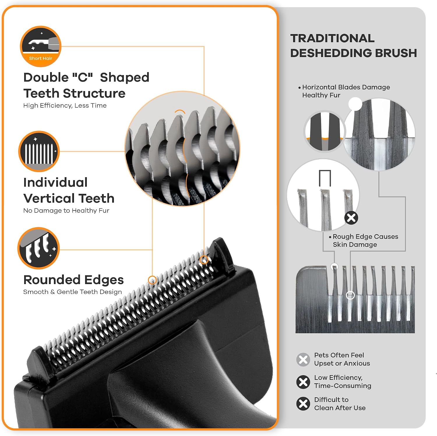Refuresh medium red cat and dog deshedding comb automatic fur removal button.