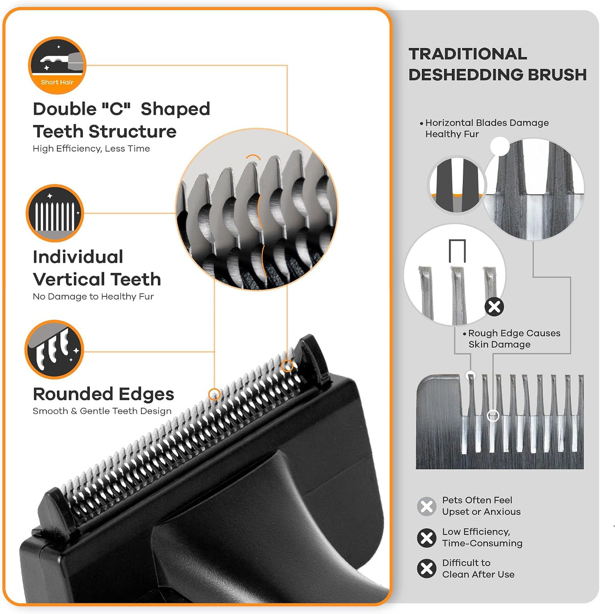 Refuresh medium red cat and dog deshedding comb automatic fur removal button.