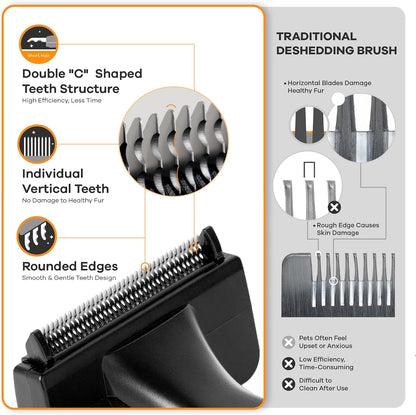 Refuresh medium red cat and dog deshedding comb automatic fur removal button.