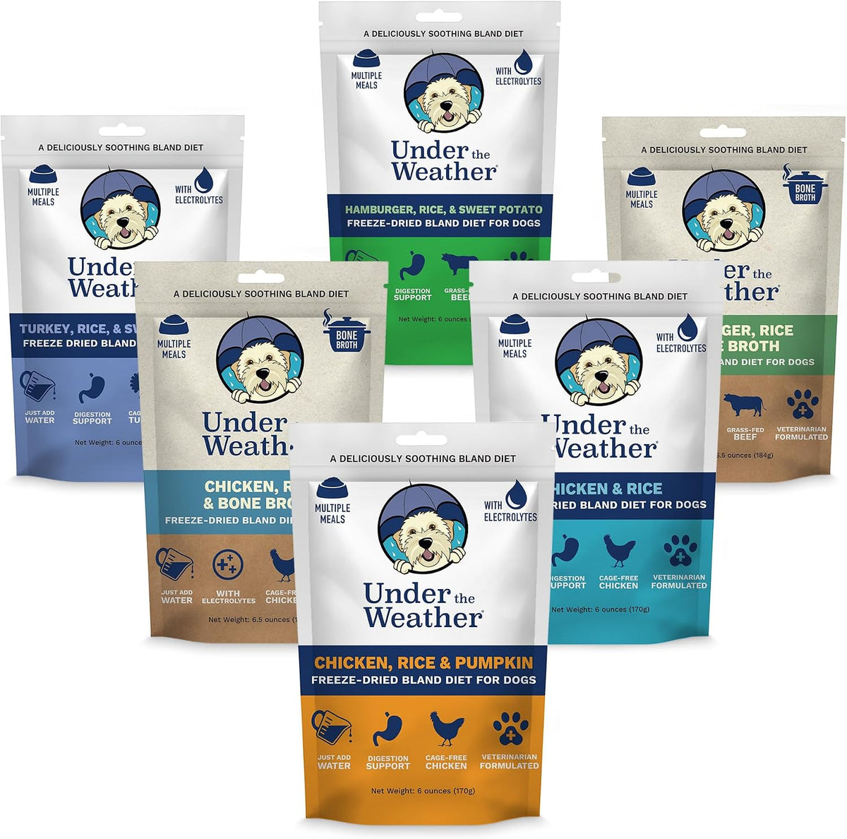 Under the Weather Bland Diet for Dogs | Easy to Digest for Sick Dogs | Always Be Ready | Contains Electrolytes - All Natural Freeze Dried 100% Human Grade Meats | 2 Pack - Chicken, Rice - 6oz - Image 13