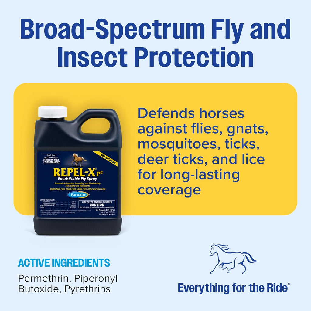 Farnam insect repellent bottle back label instructions