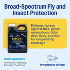 Farnam insect repellent bottle back label instructions