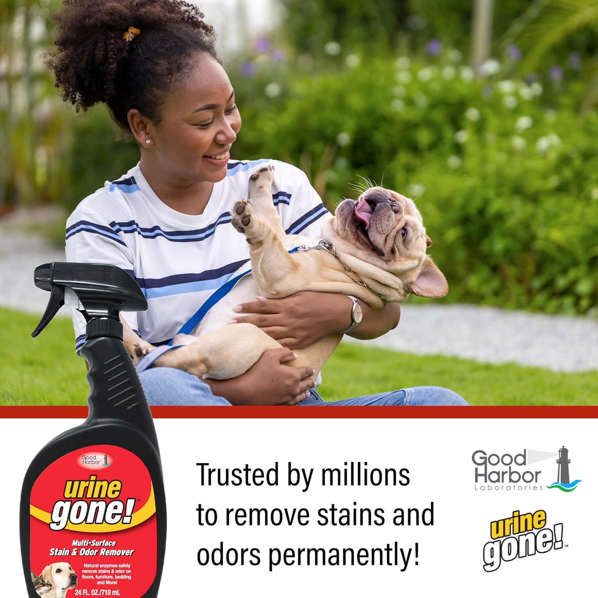 Urine Gone enzyme cleaner spray nozzle mechanism detail