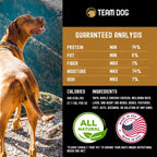 Team Dog authentic imported raw pet food collection