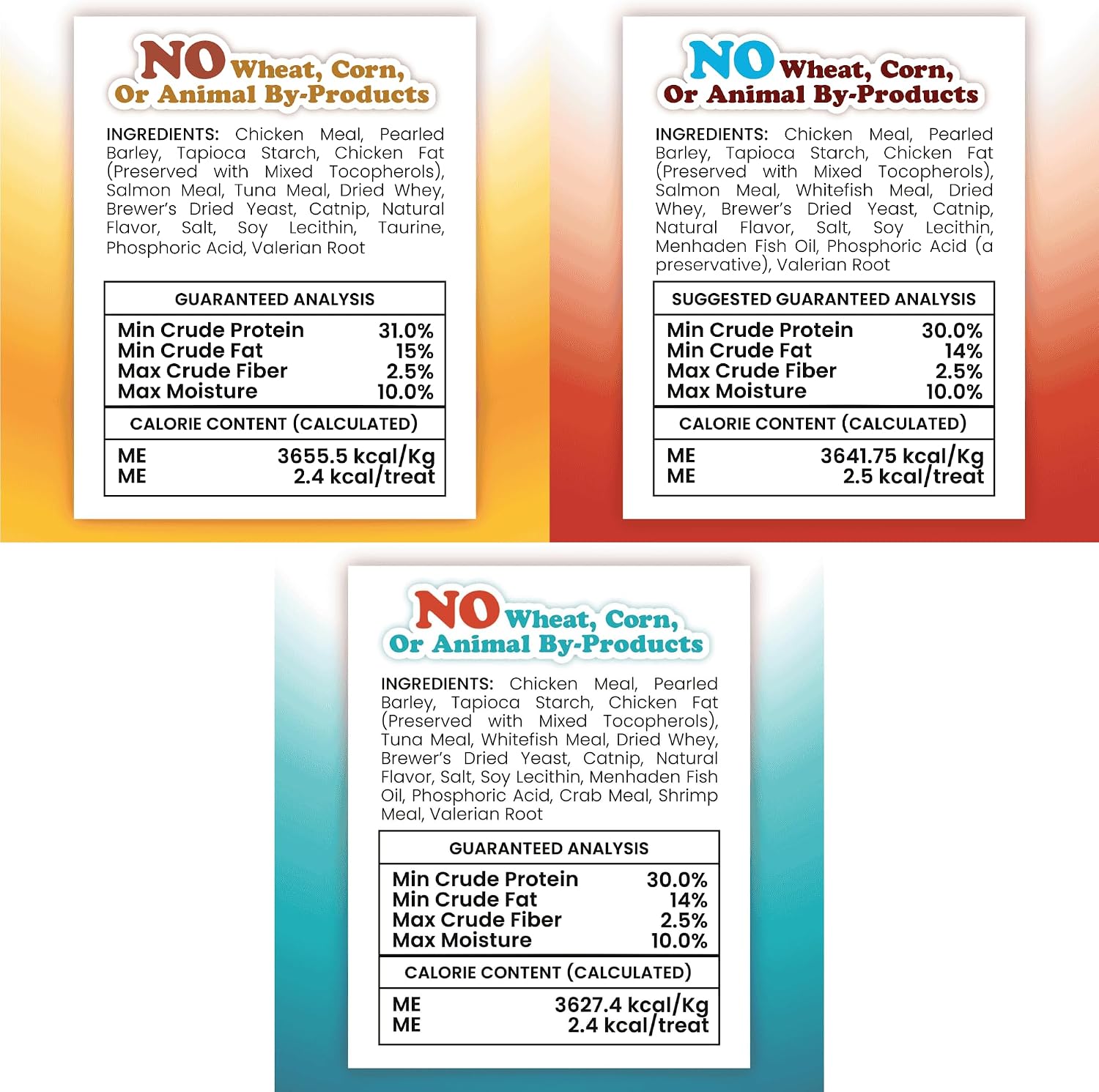 Meowijuana non GMO corn free catnip treats packaging layout.