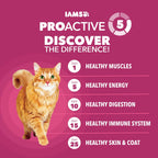 IAMS Proactive Health cat food key features and benefits panel