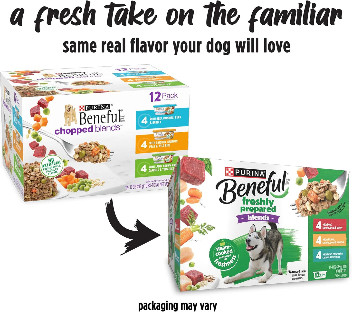 Beneful chopped blends dog food twelve count package displaying chicken beef and lamb options