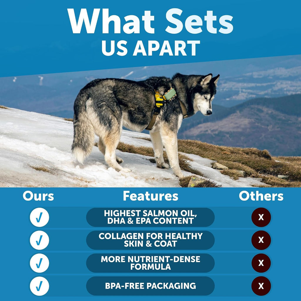 Nature Target dog skin and coat supplement packaging illustrating EPA and DHA fatty acid benefits.