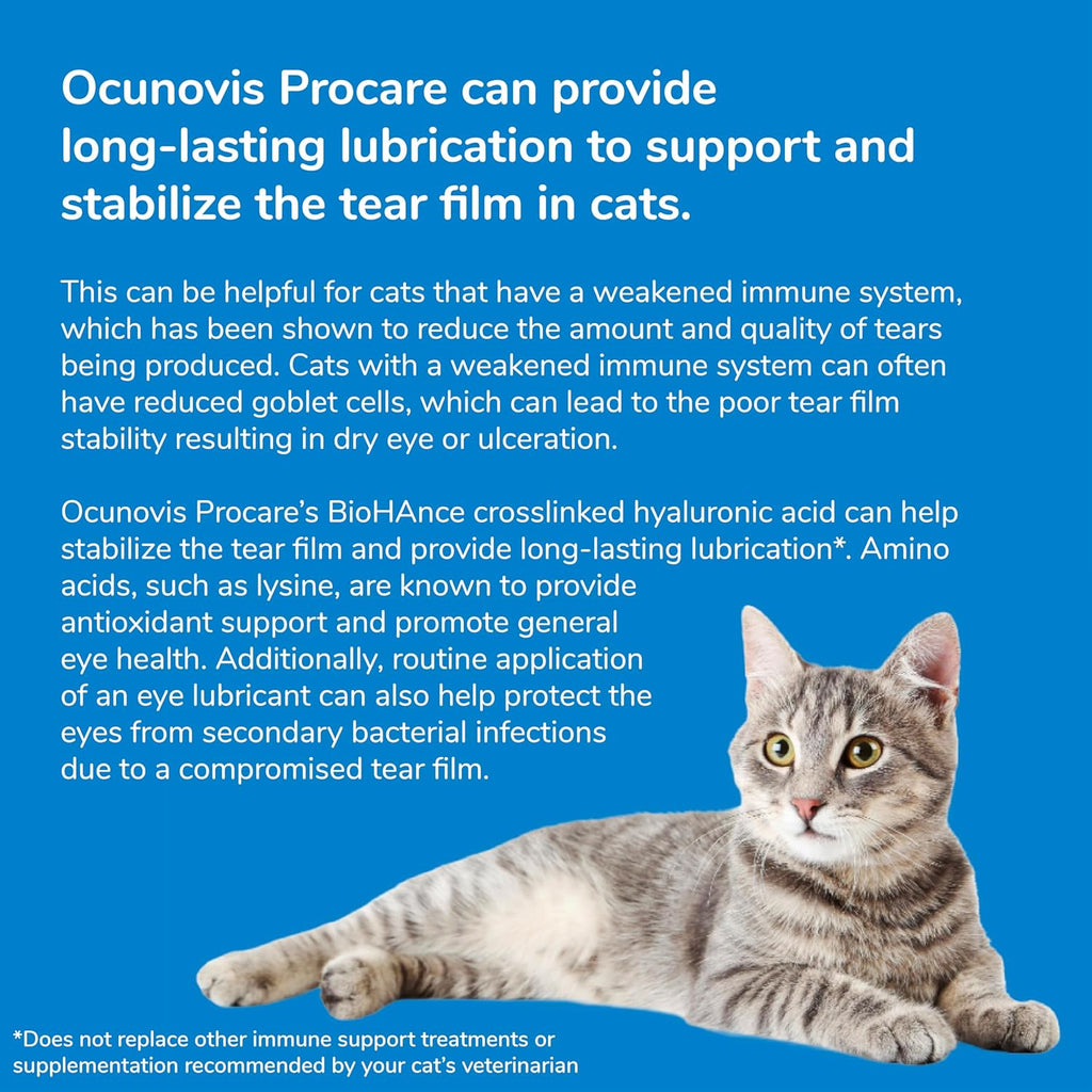 Crosslinked hyaluronic acid pet eye drops for soothing feline and canine eye irritation.