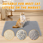 Anti slip backing texture shown on the underside of the Ondware cat litter box mat