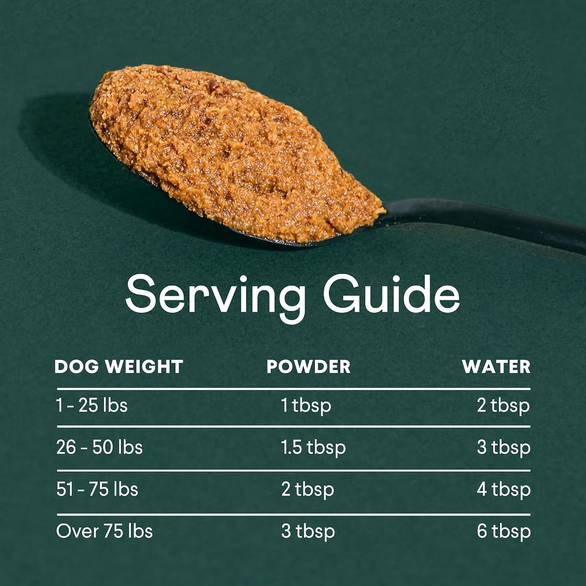 Finn Pumpkin Plus 8 ounces tin side profile showing ingredients