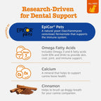 Back of Zesty Paws dental bones package showing ingredients