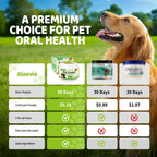 Aloevia enzymatic pet dental powder dietary supplement container showing ninety day supply details