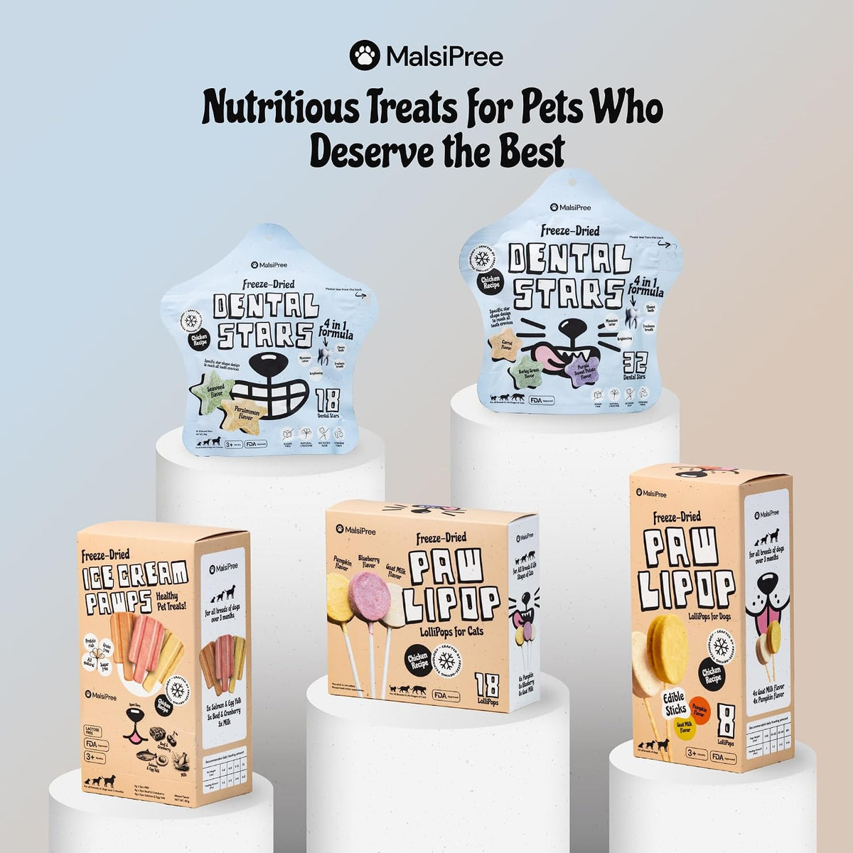Premium imported USA pet supplies from MalsiPree showing authentic nutritional facts labels.