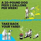 Turfspa concrete and patio pet stain remover packaging