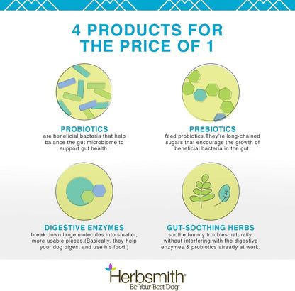 Herbsmith Microflora Plus 30 capsules bottle side view digestive enzymes for cat diarrhea