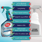 Close up of Simple Solution cat enzyme cleaner bottle showing the pro bacteria formula label
